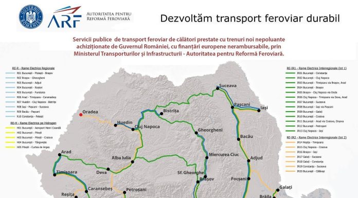 Claudiu-Marinel Mureşan, eliberat din funcţia de preşedinte al Autorităţii pentru Reformă Feroviară