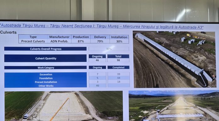 VIDEO Asfalt experimental turnat de turci pe Autostrada Unirii