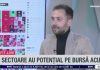 VIDEO În cazul unei escaladări a războiului, ne așteptăm la corecții de 25-35% pe burse. Alexandru Chirilă, CEO Profit Point: Bursele reacționează mixt. – Profit.ro Live TV Pastila Financiară