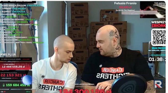 Probabil, cea mai mare chetă online din istoria internetului european: 60 de milioane de euro strânși de un influencer polonez pentru copiii cu cancer