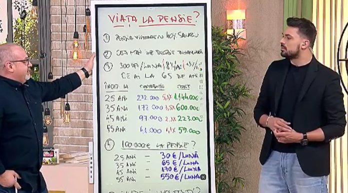 Cum să te pregătești financiar pentru pensie. Strategii simple pentru un viitor sigur