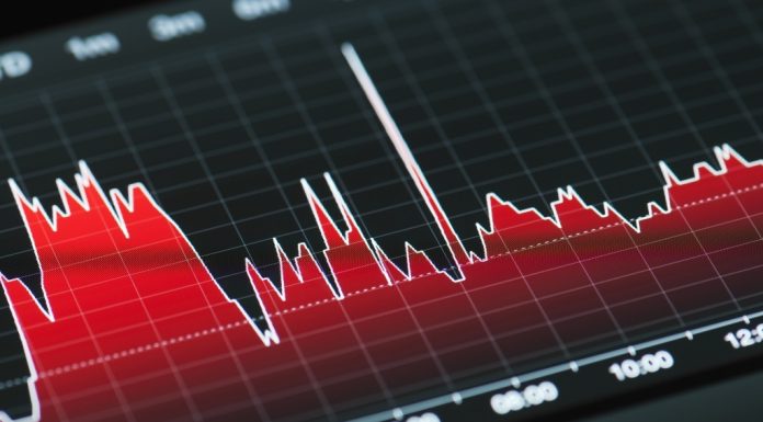 GRAFIC Bursa pierde aproape jumătate de procent în contextul crizei politice