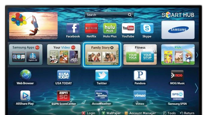 Cum faci diagnoza completă când un Smart TV se mișcă greu: de la update la reset din fabrică