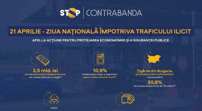 (P) Ziua națională împotriva traficului ilicit de mărfuri, un apel la acțiune pentru protejarea economiei și a siguranței publice
