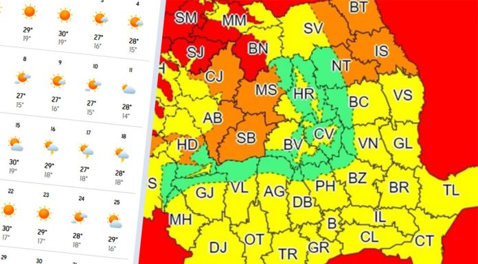 Meteorologii Accuweather au modificat prognoza: Pe ce dată putem spune că „a venit vara!” cu adevărat anul acesta