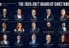 Consiliul Investitorilor Străini are un nou Comitet Director