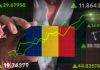 Cele mai valoroase 50 de branduri din România. Unul a trecut de pragul de un miliard de euro