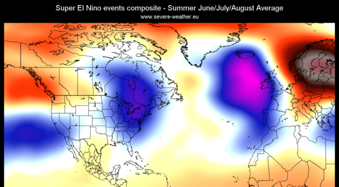 Prognoza meteo pentru vara 2026. Fenomenul care poate aduce caniculă, secetă și furtuni violente în România