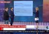Fostul șef ADR, dat afară de Oana Gheorghiu, anunță că a depus plângere la DNA pentru trafic de influență