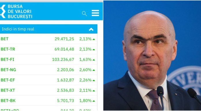 Investitorii aplaudă căderea Guvernului Bolojan. Bursa creşte, dobânzile scad