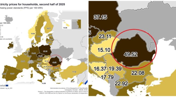România are cel mai scump curent electric din Europa, o arată cifrele oficiale. De departe!