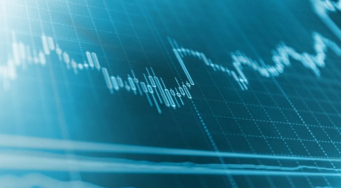 GRAFIC Bursa se întoarce pe maxime, câștigând un procent în ultima sesiune a săptămânii. Primele 5 acțiuni au concentrat 70% din activitatea de tranzacționare