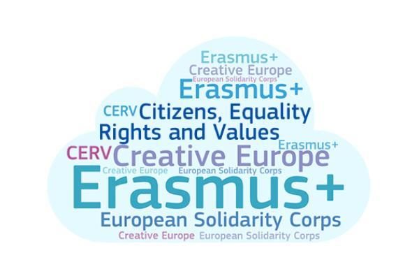 Ministerul Educaţiei: România consideră viitorul program Erasmus+ 2028-2034 un instrument strategic pentru consolidarea mobilităţii educaţionale şi a cooperării europene
