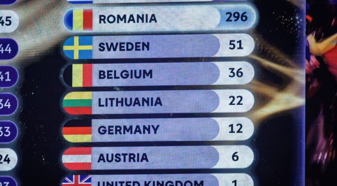 Scandal după finala Eurovision. „Republica Moldova a oferit României punctajul maxim”