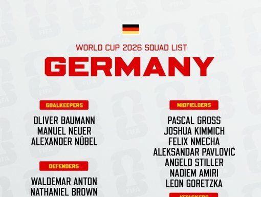 Manuel Neuer, convocat la naţionala Germaniei pentru a participa la Cupa Mondială. Lotul anunţat de Julian Nagelsmann