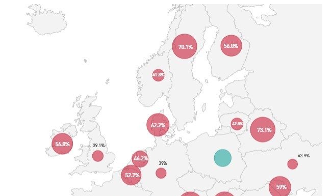 România şi Polonia, singurele ţări europene cu majorităţi favorabile prezenţei militare americane. Susţinerea în România este însă mult mai slabă decât cea din Polonia, potrivit unui sondaj