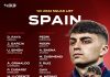 Lotul Spaniei pentru CM. Niciun jucător de la Real Madrid / Lamine Yamal este prezent