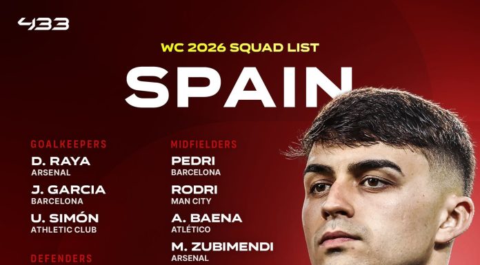 Lotul Spaniei pentru CM. Niciun jucător de la Real Madrid / Lamine Yamal este prezent