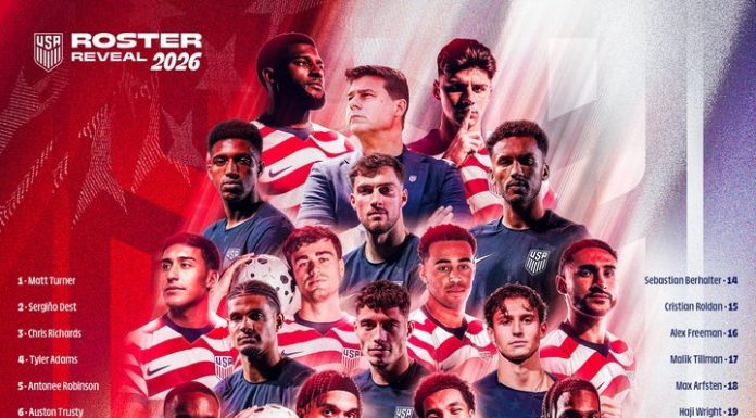 Mauricio Pochettino a anunţat lotul SUA pentru Cupa Mondială. Pe ce jucători se bazează