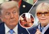 Administrația Trump a deschis o anchetă penală împotriva scriitoarei care l-a acuzat pe Președintele SUA de agresiune sexuală