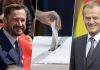 Premierul Donald Tusk al Poloniei pierde un aliat cheie: Primarul Cracoviei, demis prin referendum după o campanie a dreptei