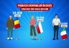Tot mai mulți români părăsesc Marea Britanie: costul vieții a explodat, iar salariile nu mai țin pasul cu scumpirile