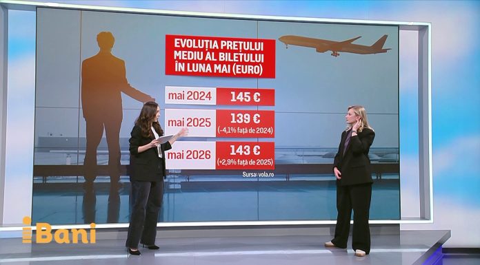 Cum să găsești bilete de avion mai ieftine vara aceasta. Diferențele de preț pot ajunge și la 100 de euro, în funcție de zi