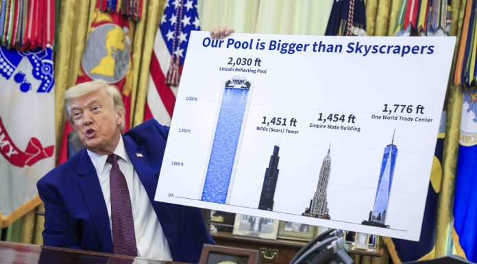 Trump anunță că lucrările la Reflecting Pool sunt finalizate și că urmează să fie umplut cu apă. „E mai mare decât zgârie-norii”