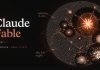 Noul model AI lansat de Anthropic a stârnit revoltă printre utilizatori. Compania a făcut pasul înapoi după două zile