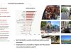 Studiu – 51% dintre bucureşteni sunt mândri că trăiesc în Capitală, diversitatea timpului liber îi leagă pe bucureşteni de oraşul lor, 41% dintre ei se definesc "gălăgioşi" iar 1 din 3 bucureşteni ar părăsi oraşul