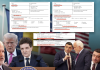 (DOCUMENTE) Președintele CPAC, Matthew Schlapp, apropiat de Donald Trump și un susținător al lui George Simion, în contractul de lobby al Administrației Nicușor Dan. Noi date publicate de administrația SUA: cine mai apare, cât câștigă pe lună din România, legăturile pe zona de energie