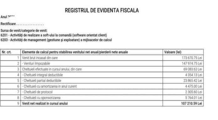 Registrul de evidență fiscală se schimbă semnificativ – firmele scapă de mai multe prevederi birocratice