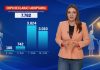 România adopțiilor imposibile: Aproape 8.000 de copii își așteaptă o familie, dar cei mai mulți sunt considerați „prea mari”