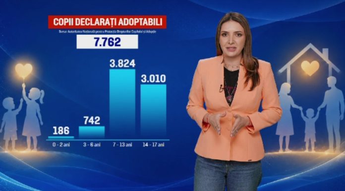 România adopțiilor imposibile: Aproape 8.000 de copii își așteaptă o familie, dar cei mai mulți sunt considerați „prea mari”