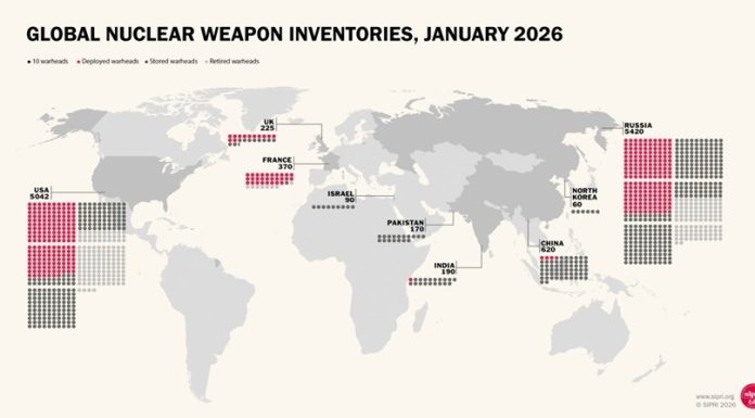 Statele Unite și Rusia dețin peste 80% dintre stocurile mondiale de armament nuclear, dar China își dezvoltă arsenalul nuclear mai rapid decât orice altă țară