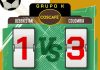 Cupa Mondială 2026: Columbia a învins Uzbekistan, scor 3-1, în grupa K